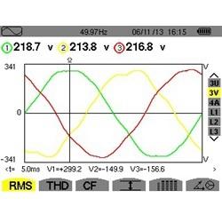 8333 122 Photo Wave Sine 3v